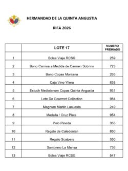 LISTADO NUMEROS PREMIADOS RIFA